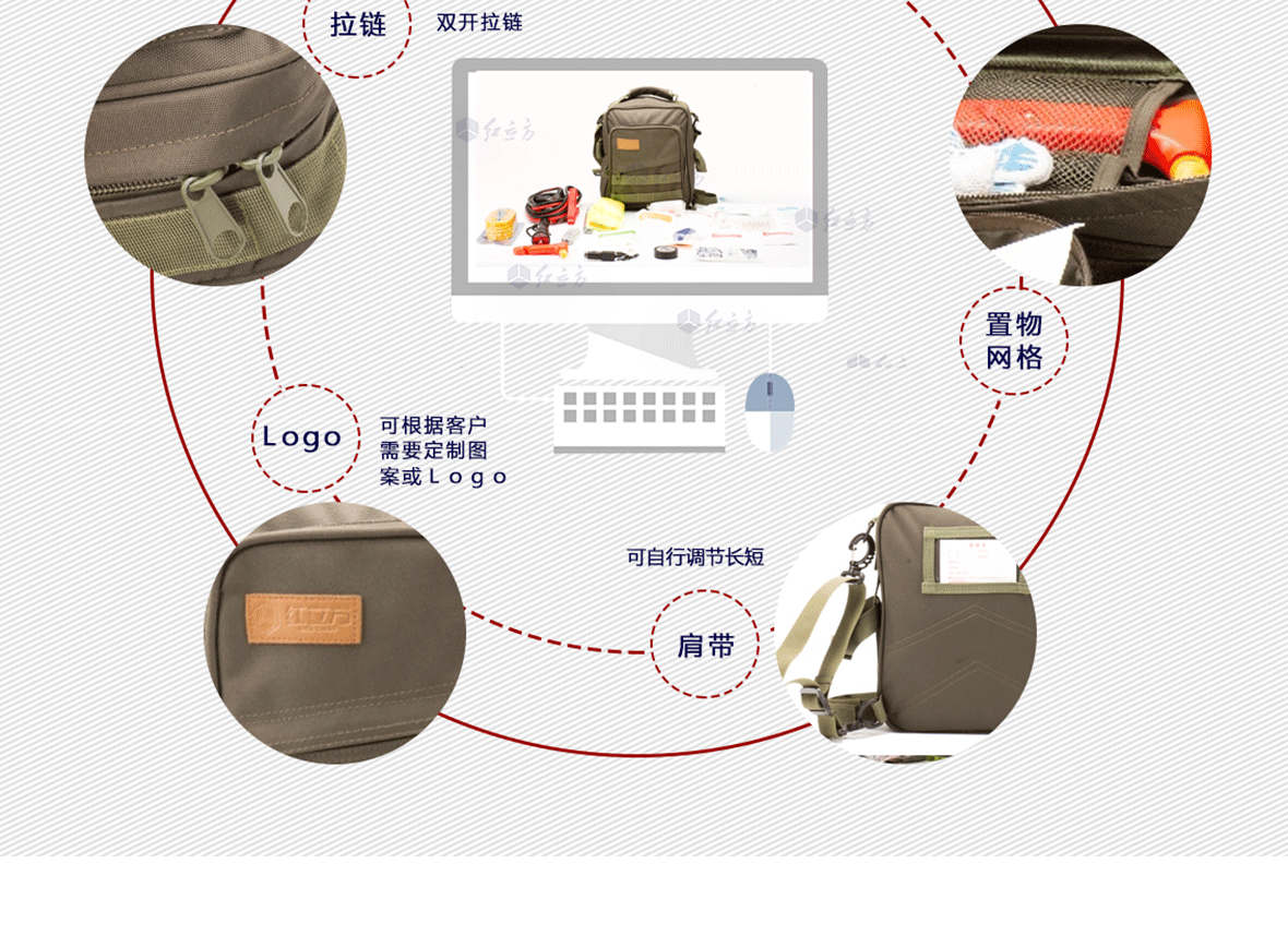 紅立方車用應(yīng)急包